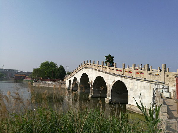Top Ancient Capitals of China