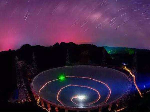 7 Days Explore “FAST” Telescope Tour